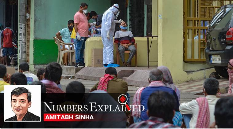 India coronavirus numbers explained assam
