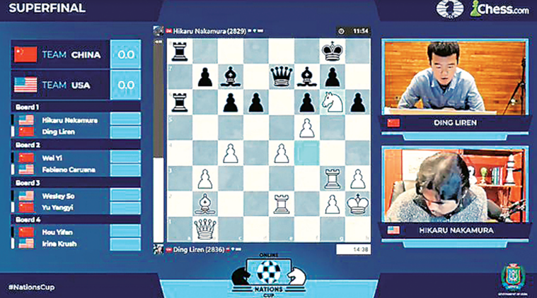 FIDE Chess.com Online Nations Cup: Schedule and Results