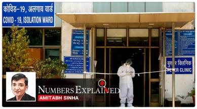Coronavirus cases, Covid recoveries on Friday, coronavirus numbers explained, Coronavirus cases today, covid death in India, Indian express
