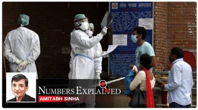 coronavirus, coronavirus cases, covid 19 tracker, covid 19 tracker india, india covid 19 tracker, corona cases in india, india corona cases, coronavirus cases in delhi, delhi coronavirus, delhi coronavirus cases, maharashtra coronavirus, mp coronavirus, tamil nadu coronavirus cases, punjab coronavirus, rajasthan coronavirus cases, delhi corona cases, west bengal coronavirus