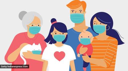 lockdown survey, parents and children survey, lockdown, parenting, indian express, indian express news