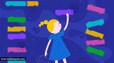 coding, coding for children, coding book for children, basics of coding, parenting, indian express, indian express news