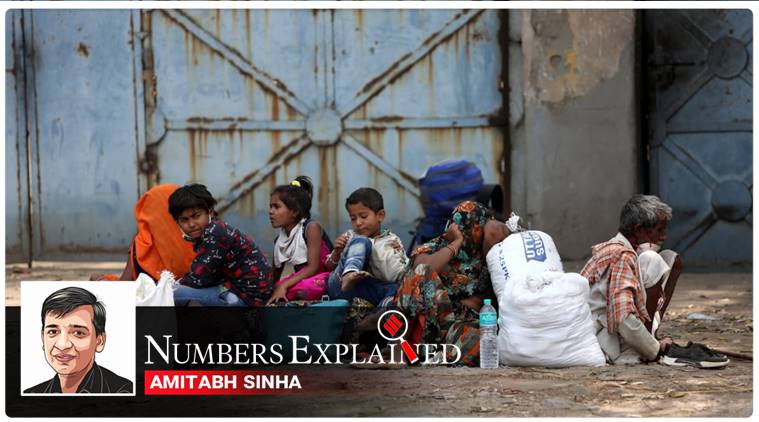 India coronavirus numbers explained: Slowdown in some trouble spots