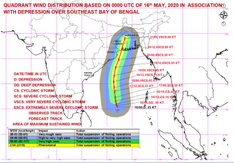 cyclone amphan, cyclone amphan latest news,cyclone amphan today update, cyclone amphan rains, cyclone amphan oisha, cyclone amphan west bengal, cyclone amphan kolkata, cyclone amphan tamil nadu, cyclone amphan andhra pradesh, cyclone amphan rains, cyclone amphan weather, cyclone amphan latest news, cyclone amphan odisha, odisha rains