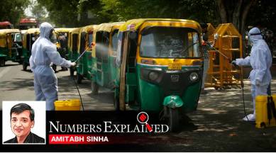 India coronavirus numbers explained