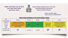 imd giligit balouchistan. imd pok, imd jammu kashmir, imd bulletin, imd weather forecast, imd ladakh, pakistan occupied kashmir, imd gilgit baltistan, pakistan elections, indian express news