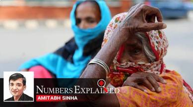 Coronavirus numbers explained: India Covid testing