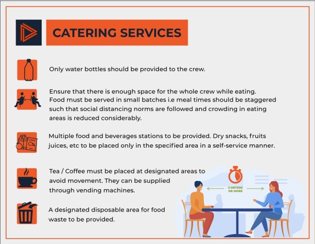 food services