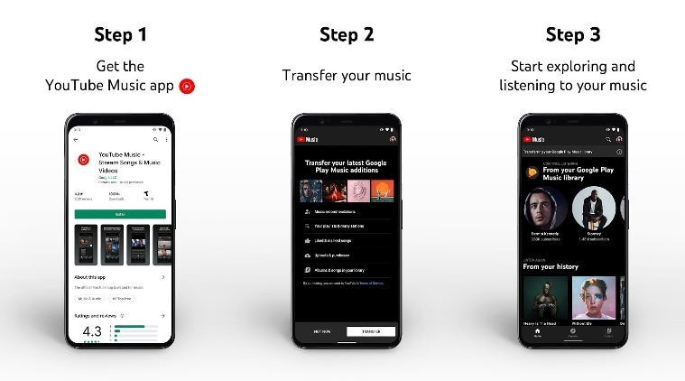 How To Transfer Google Play Music Library To Youtube Music Technology News The Indian Express