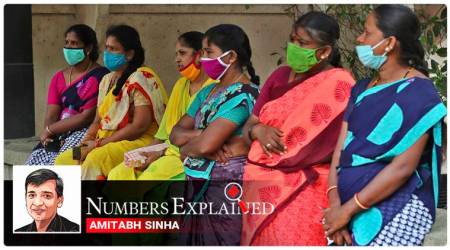 India coronavirus numbers explained: Karnataka spike could be because of closed labs