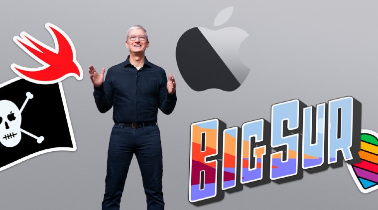wwdc 2020, apple wwdc 2020, wwdc 2020 missing announcements, AirPods Studio, AirTags, iMac 2020