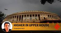 rajya sabha elections, rajya sabha elections BJP, rajya sabha elections congress, rajya sabha elections politics, Chaksu Roy opinion, election commission, Indian express