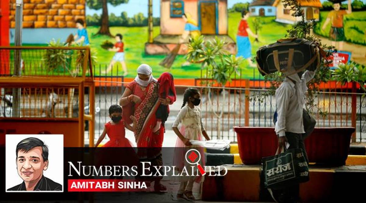 India Coronavirus Numbers Explained: Delhi reports more cases than Mumbai