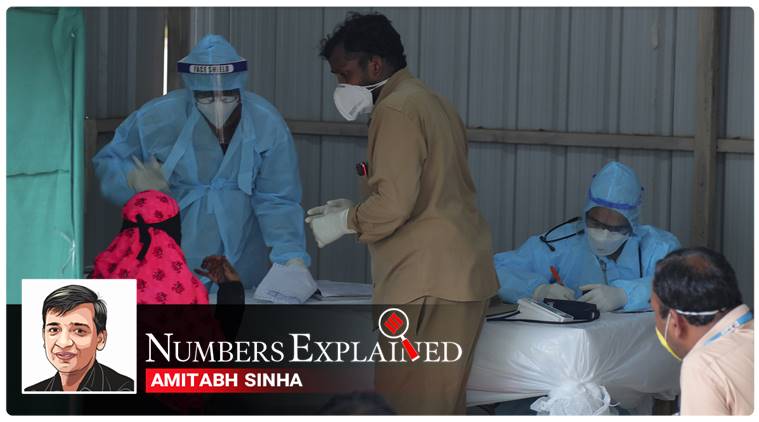 coronavirus, coronavirus news, covid 19, india covid 19 cases, coronavirus india update, coronavirus cases today update, coronavirus cases, delhi corona news, delhi coronovirus news, gujarat coronavirus, maharashtra coronavirus, coronavirus tracker, coronavirus india tracker, karnataka coronavirus, gujarat coronavirus cases, coronavirus cases in mumbai, coronavirus cases in maharashtra, coronavirus cases in tamil nadu