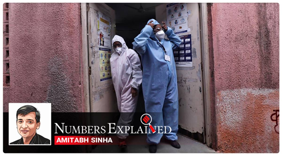 coronavirus, coronavirus news, covid 19, india covid 19 cases, coronavirus india update, coronavirus cases today update, coronavirus cases, delhi corona news, delhi coronovirus news, gujarat coronavirus, maharashtra coronavirus, mumbai coronavirus, tamil nadu coronavirus cases, chennai coronavirus cases, coronavirus cases today update, pune coronavirus cases