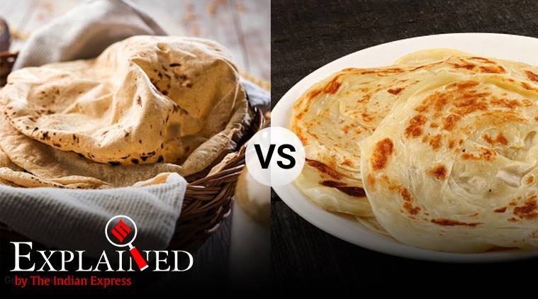 Parota vs roti, GST on Parota, Parota explained, Express Explained, GST on processed food,