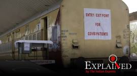 Railway isolation coaches for Covid-19 patients