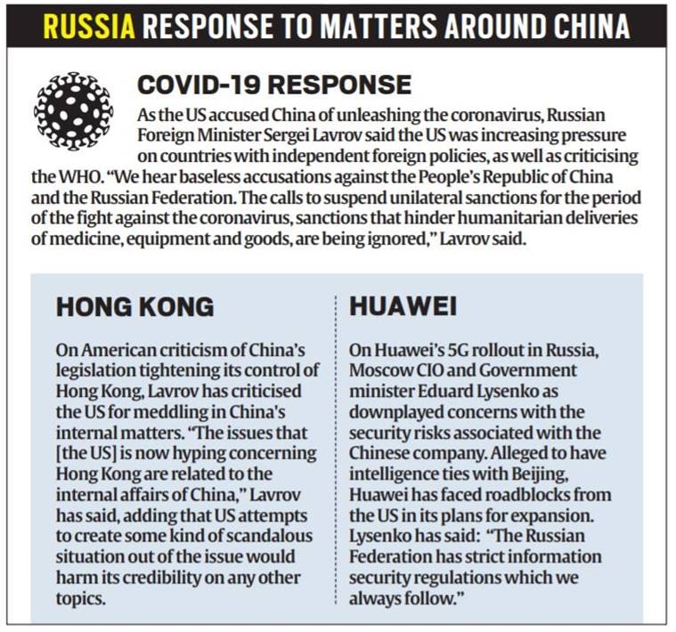 India China border dispute, Rajnath Singh in Russia, India China Russia, Galvan faceoff