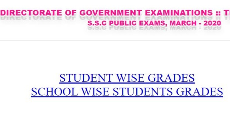 Manabadi TS SSC Results 2020, BSE Telangana SSC Results ...