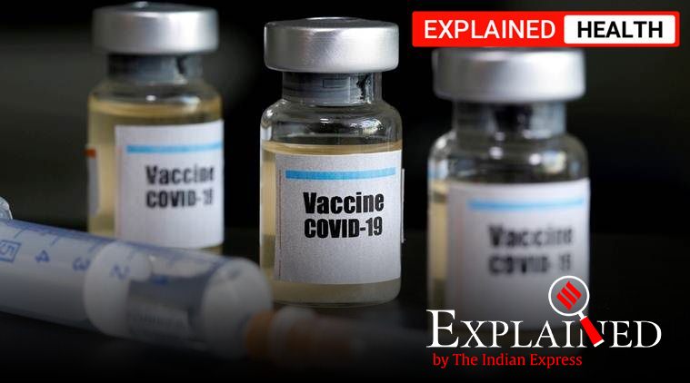 Vaccine name indian