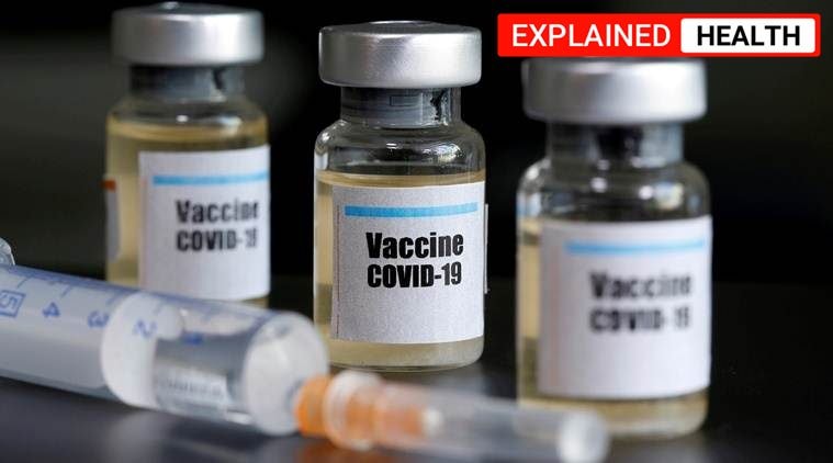 India Covid 19 Vaccine Candidate Covaxin What Is Covaxin And How Was It Developed Bharat Biotech Coronavirus Vaccine