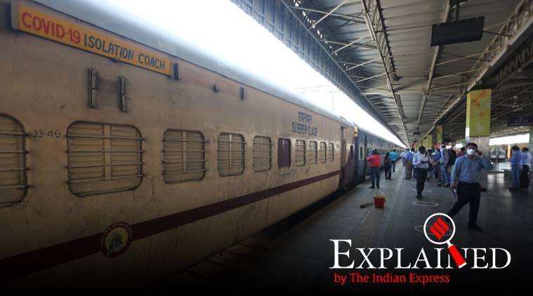Railway isolation coaches for Covid-19 patients