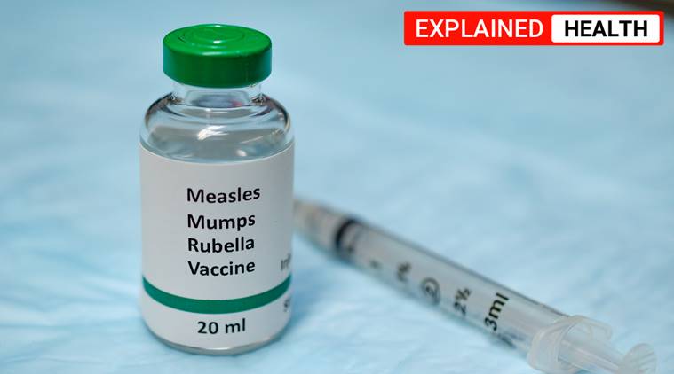 MMR vacccine, MMR vacccine covid, covid vaccine, coronavirus vaccine, coronavirus cure, coronavirus drug
