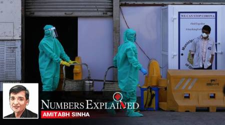 India Coronavirus Numbers Explained: Mumbai is testing less than it can