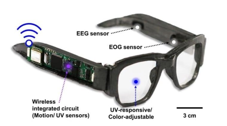 smart glasses, smart glasses to control video games, video games, video game new round up