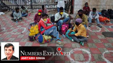 India coronavirus numbers explained, India coronavirus news, coronavirus news, Telangana, Telangana Covid cases