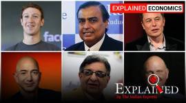 coronavirus news, billionaires, mukesh ambani wealth, Mark zuckerberg wealth, jeff bezos wealth, Covid income inequality, covid news, indian express