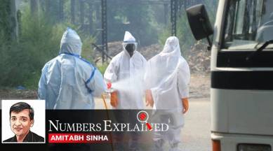 coronavirus, coronavirus news, covid 19, india covid 19 cases, coronavirus india update, coronavirus cases today update