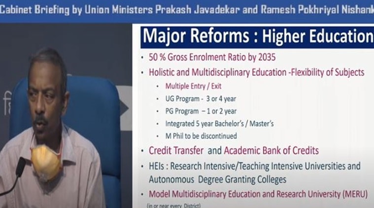  New Education Policy