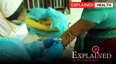 delhi serological survey, delhi coronavirus sero surey, what is serological survey, delhi govt sero survey, delhi coronavirus update, covid news update delhi, indian express explained