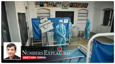 Andhra Pradesh, andhra covid cases, telangana covid cases, indian express numbers explained, covid numbers today, india corona numbers explained