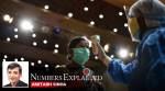 coronavirus, coronavirus news, coronavirus india update, coronavirus cases today update, delhi corona news, gujarat coronavirus, andhra pradesh coronavirus, west bengal coronavirus, up coronavirus news, maharashtra coronavirus