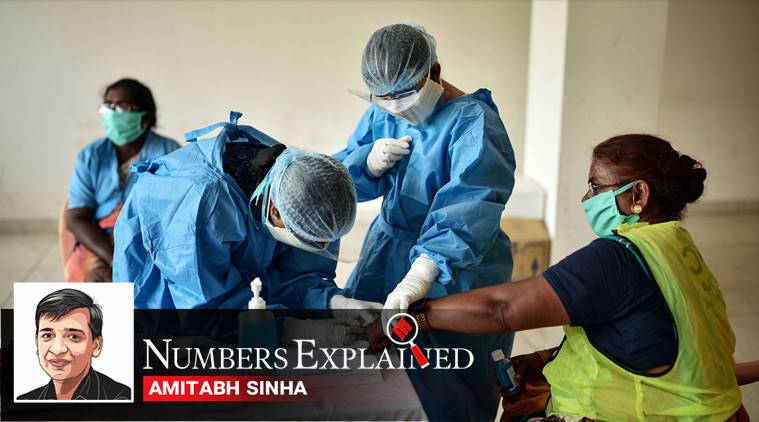 coronavirus, coronavirus news, covid 19, india covid 19 cases, coronavirus india update, coronavirus cases today update, coronavirus cases, andhra pradesh, andhra coronavirus cases