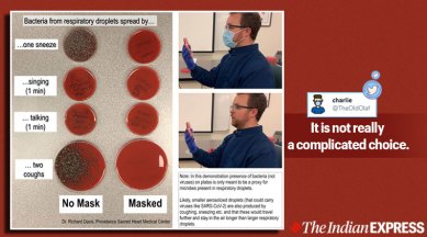 covid-19, coronavirus, importance of wearing mask, twitter thread, trending, indian express, indian express news