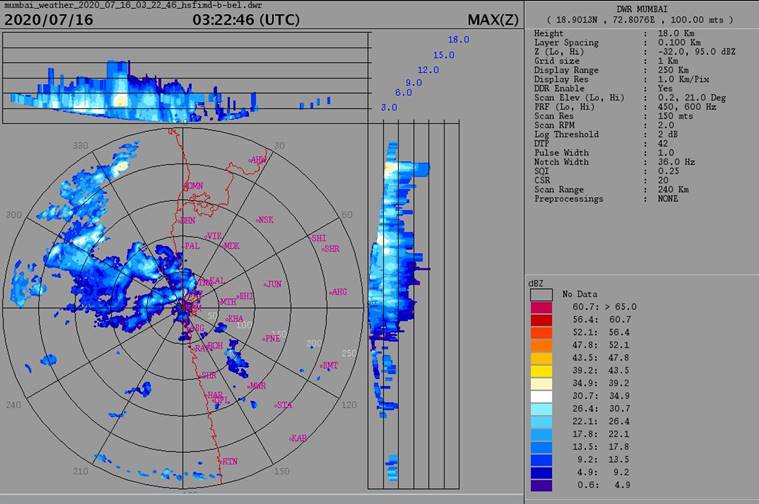 mumbai rains, weather, weather forecast, mumbai weather today, mumbai rains latest news, mumbai red alert, mumbai red alert news, mumbai rains today, mumbai heavy rains, rain in mumbai, mumbai rains forecast, mumbai rains forecast today, mumbai weather, mumbai weather today, mumbai weather forecast, mumbai weather forecast today, mumbai forecast