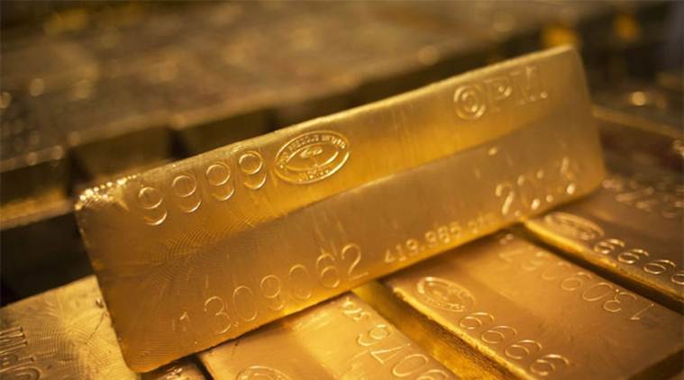 Gold price in india kerala