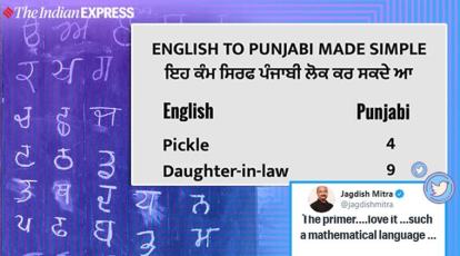 Basic English Words In Punjabi Version