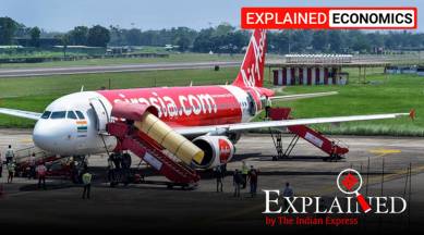 international flights, india international flights, international flights resume, international flights resume date, coronavirus news, indian express