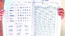 maharashtra education news, amravati triba students, amravati tribal students education, World Adivasi Day, amravtai tribak students work book, indian express news