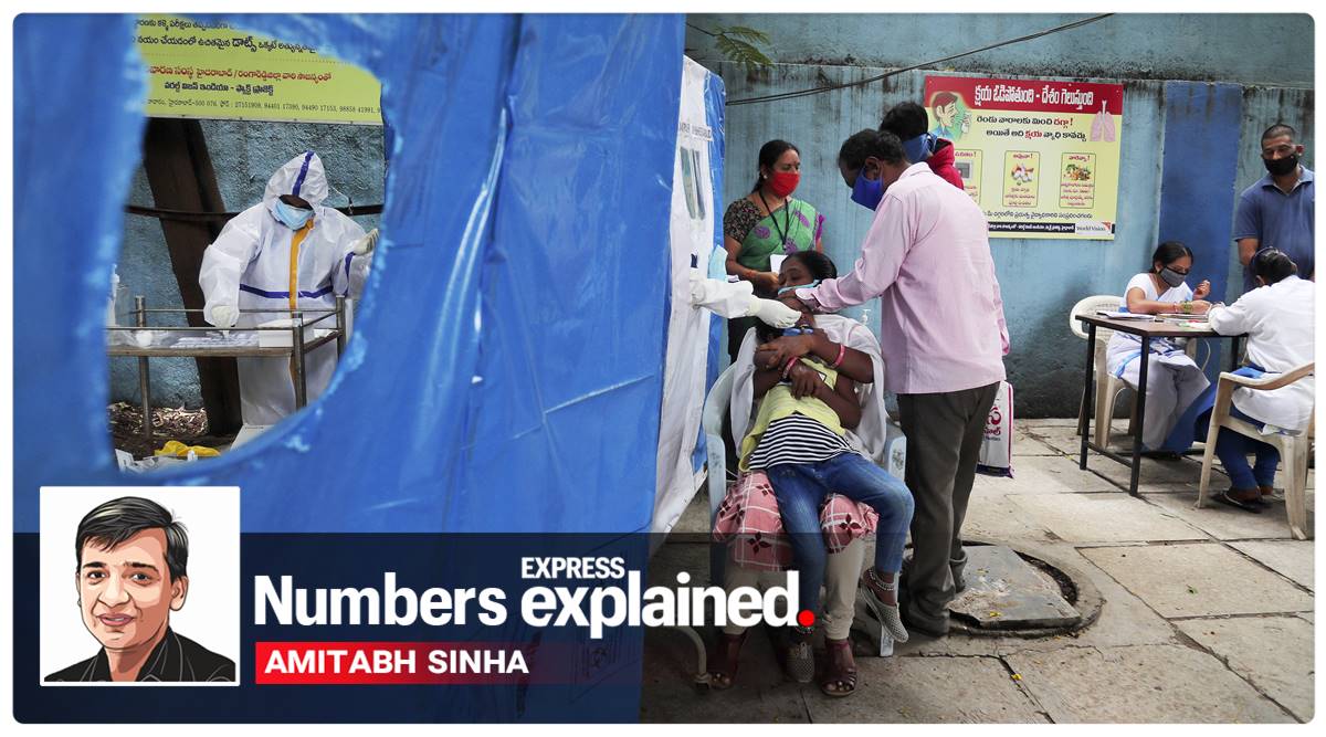 A health worker takes a nasal swab sample to test for COVID-19 in Hyderabad, Telangana (AP)