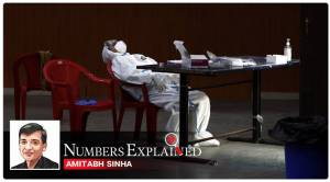 India coronavirus numbers explained: Country has highest number of daily cases in the world