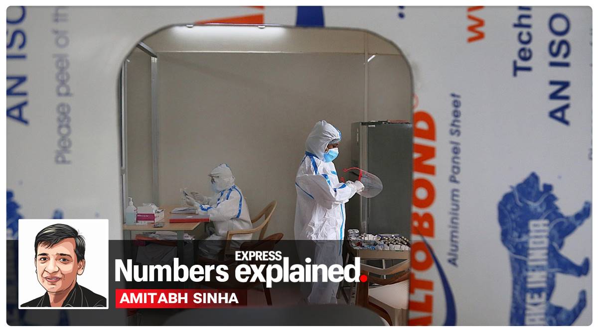 coronavirus, coronavirus news, covid 19, india covid 19 cases, corona news, coronavirus cases in india, coronavirus india update, coronavirus cases today update, coronavirus cases, delhi corona news, delhi coronavirus news, gujarat coronavirus, west bengal coronavirus, up coronavirus news, maharashtra coronavirus, mumbai coronavirus