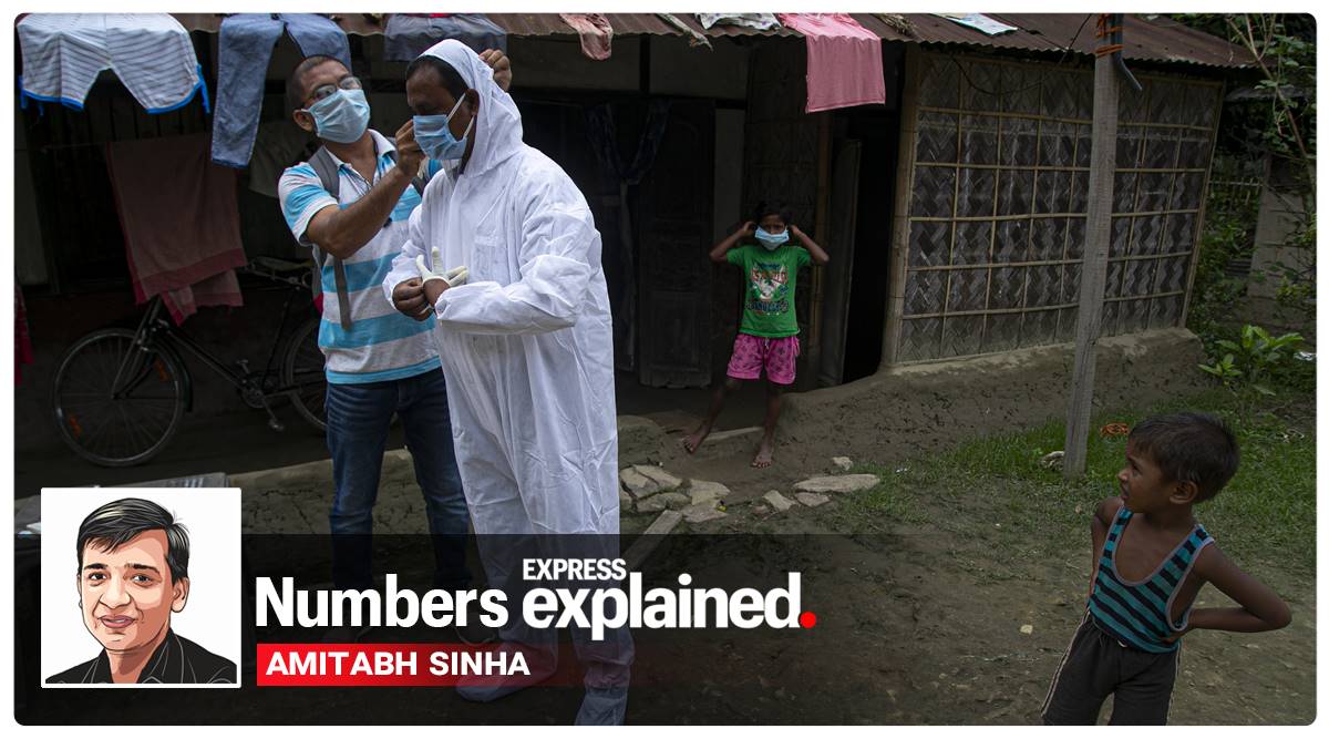 coronavirus, covid 19 news, coronavirus news, covid 19, west bengal coronavirus, india covid 19 cases, corona news, coronavirus cases in india, coronavirus india update, coronavirus cases today update, coronavirus cases, delhi corona news, delhi coronavirus news, gujarat coronavirus, west bengal coronavirus, karnataka coronavirus cases, andhra pradesh coronavirus news