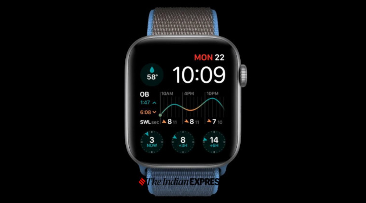 Apple Watch Series 6 Could Feature A Blood Oxygen Sensor Technology News The Indian Express