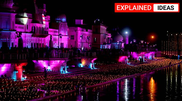 Ayodhya, Ram Temple, Bhooi pujan in Ayodhya, Ayodhya ground breaking ceremony, PB Mehta on Ayodhya ram temple ceremony, ram madhav on ayodhya, indian express