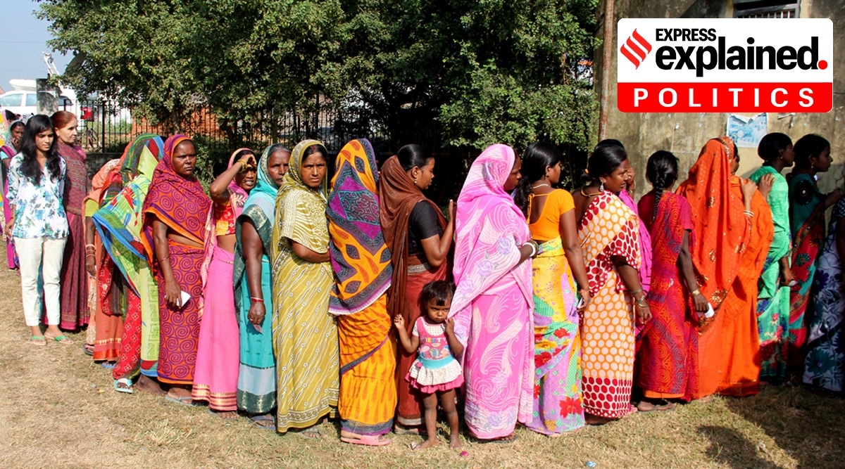 Bihar elections, Bihar elections 2020, EC guidelines on elections, Bihar elections guidelines, Bihar elections 2020 guidelines, Express Explained, Indian Express